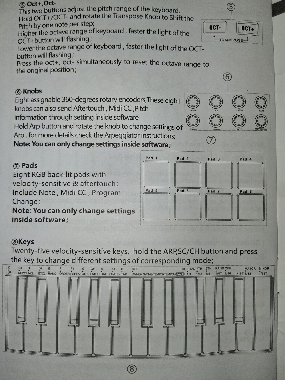 M-Vave 25-Key USB MIDI Keyboard Controller - White - Picture 16 of 16